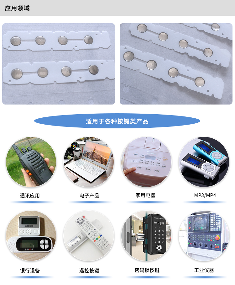 圓形鍋仔片