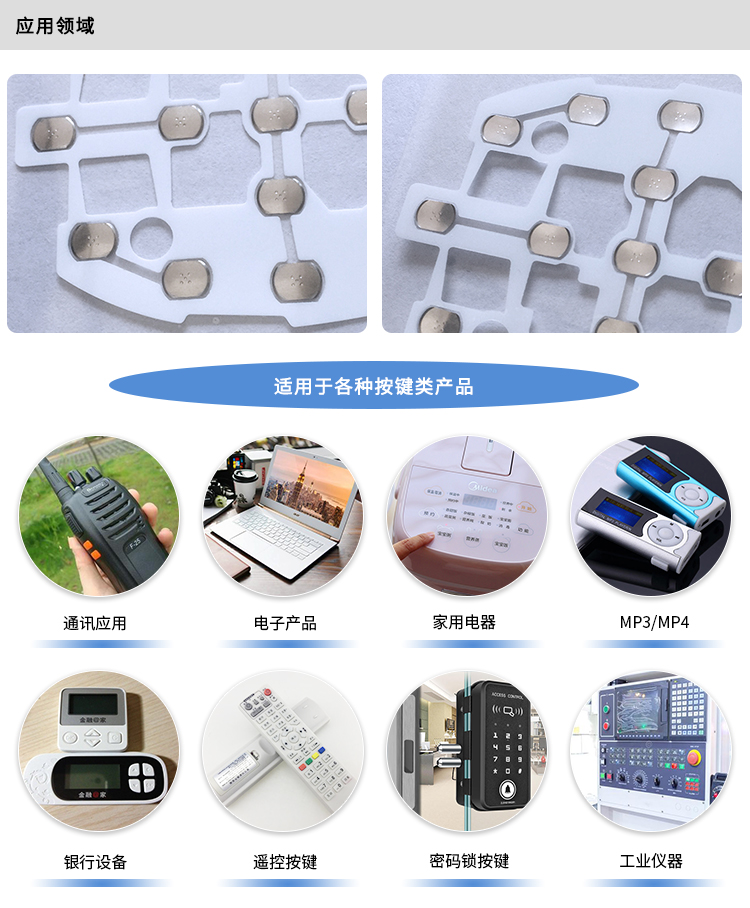橢圓形鍋仔片