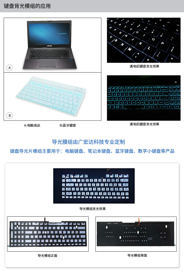 鍵盤背光模組應用