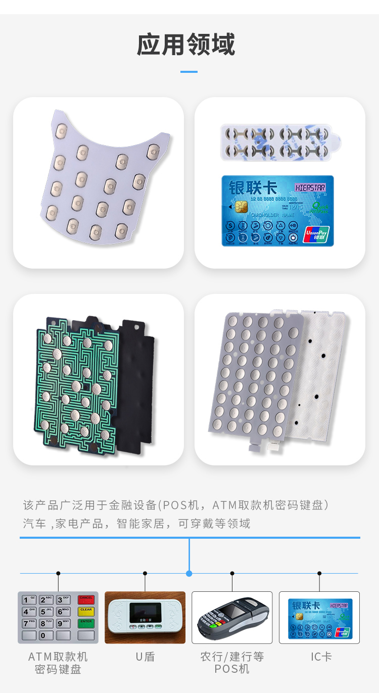 銀行U盾鍋?zhàn)衅瑧?yīng)用領(lǐng)域